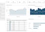 create power bi dashboards for business analytics